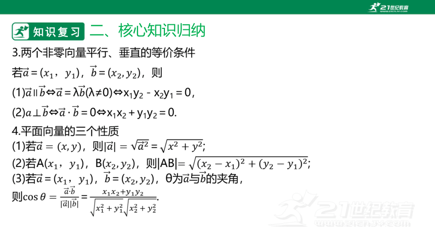 第六章 平面向量及其应用章末小结复习课（课件39页ppt）