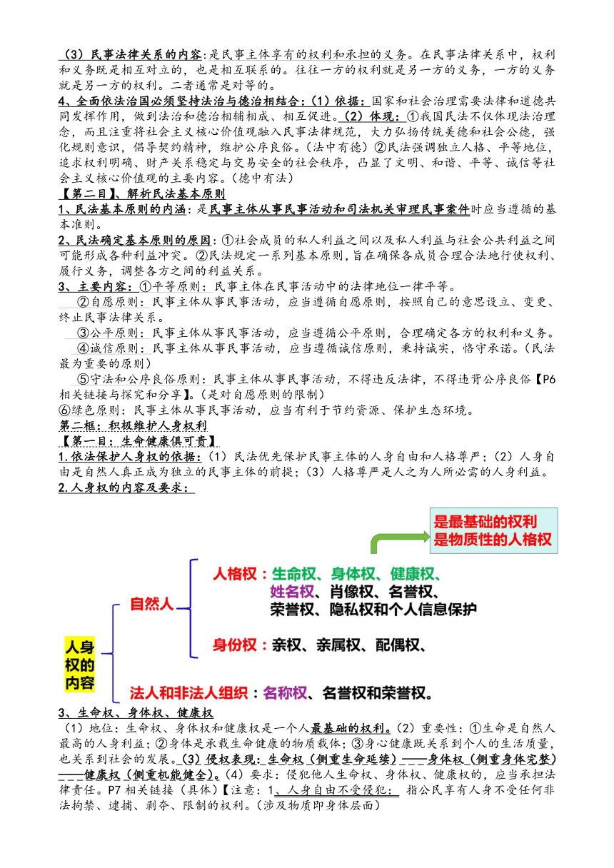 法律与生活 知识梳理-2024届高考政治一轮复习统编版选择性必修二