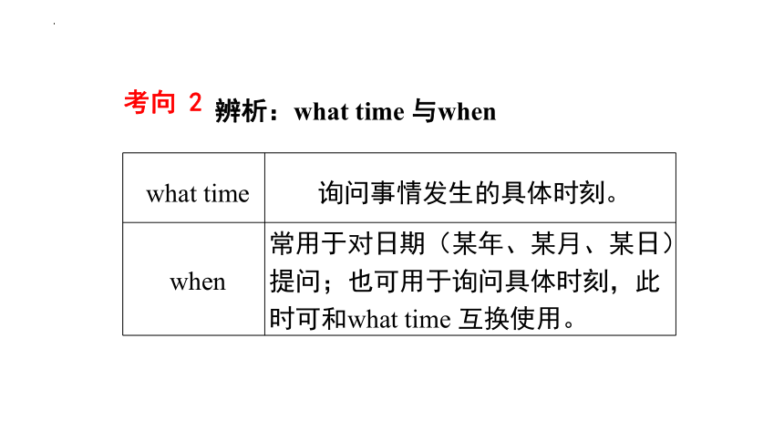 人教新目标Go For It!  七年级下册  Unit 2 What time do you go to school?  Section A课件（共30张PPT，内嵌音频）