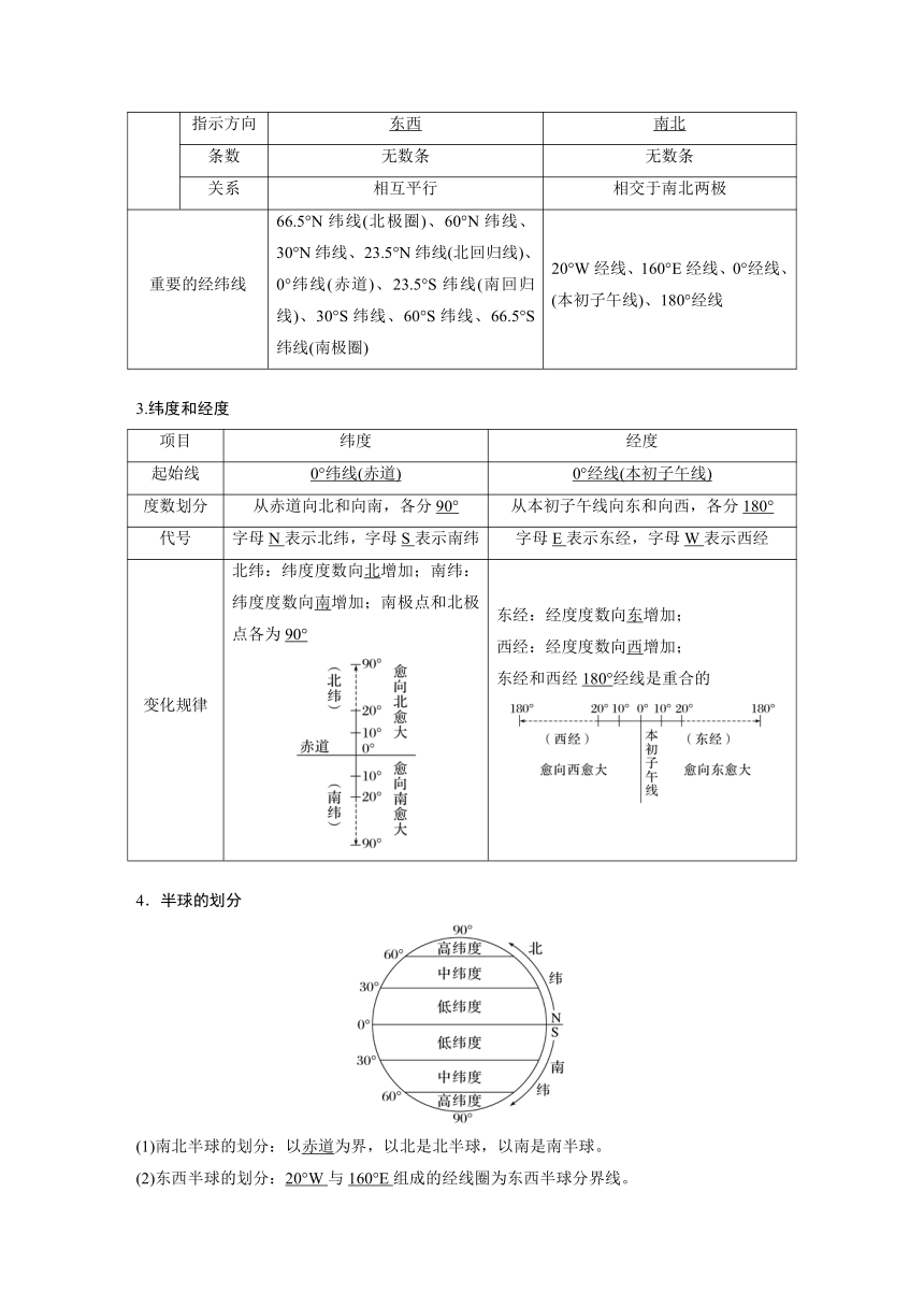 2024年中考地理一轮复习 学案  课时1　地球和地球仪（含解析）