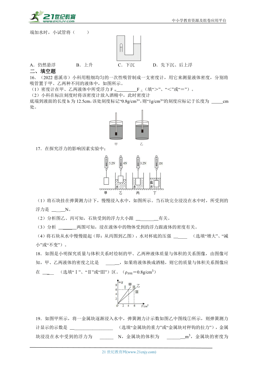 【新思维】2024中考科学复习 专题4 浮力（含答案）