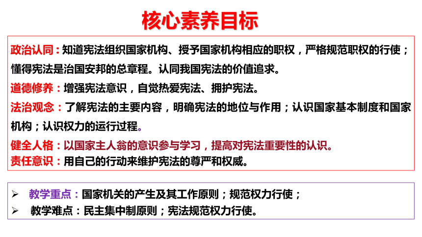 （核心素养目标）1.2治国安邦的总章程课件（共39张PPT）+内嵌视频