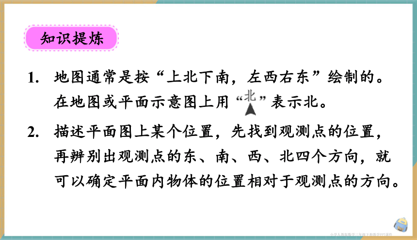 人教版小学数学三年级下册1.2《地图上认识方向》课件（共15张PPT）