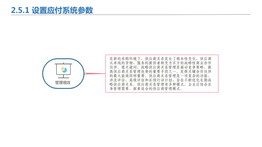 2.5应付系统初始设置 课件(共19张PPT)-《会计信息化》同步教学（北京理工大学出版社）