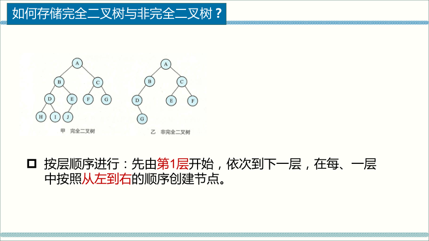 4.2 二叉树操作 4.3抽象数据类型 课件(共37张PPT)2023—2024学年浙教版（2019）高中信息技术选修1