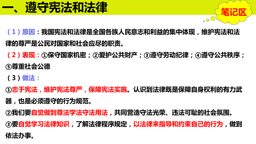 4.1公民基本义务   课件(共34张PPT) 八年级道德与法治下册