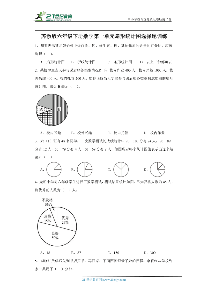 苏教版六年级下册数学第一单元扇形统计图选择题训练（含答案）