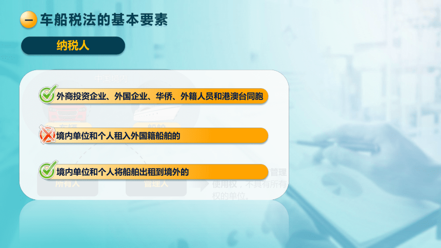 6.3车船税法 课件(共14张PPT)-《税法》同步教学（高教版）