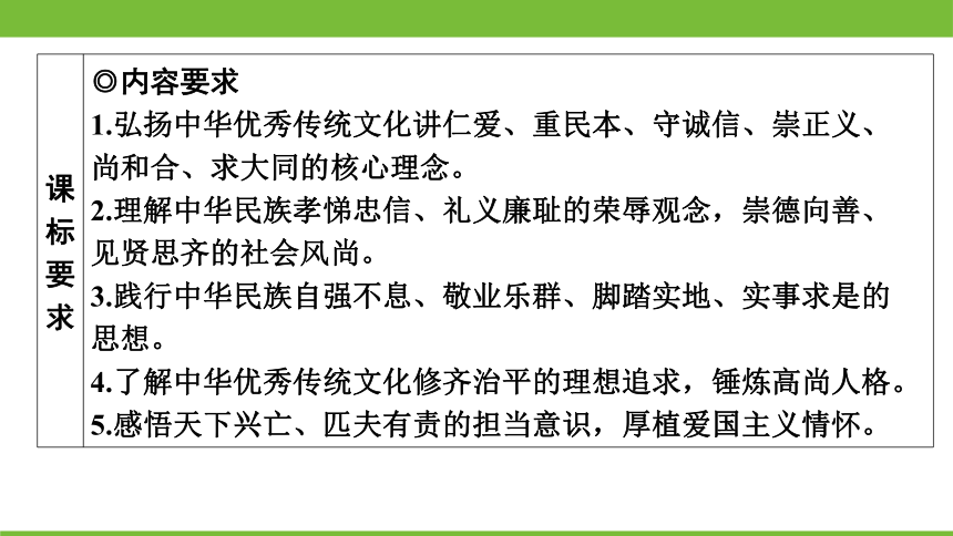 广东省2024年中考道德与法治一轮复习课件：主题三 中华优秀传统文化教育·守望精神家园（66张ppt）