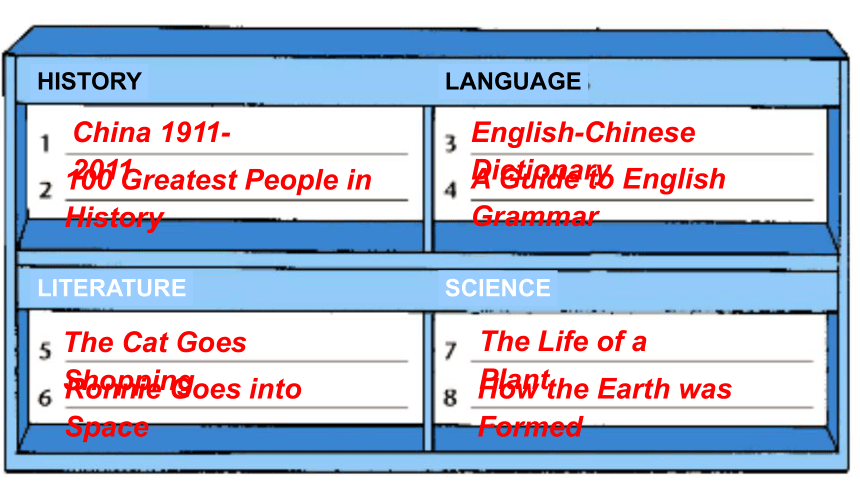 Unit 7 Abilities Study skills&Task课件 （牛津译林版七年级下册）