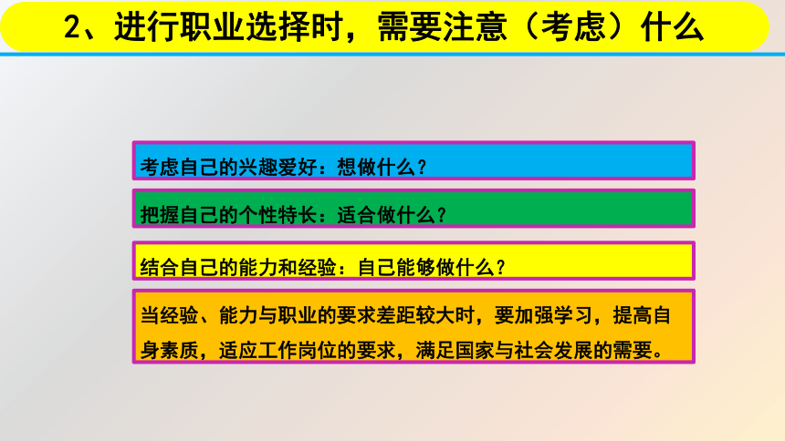 【核心素养目标】6.2 多彩的职业 课件(共26张PPT)