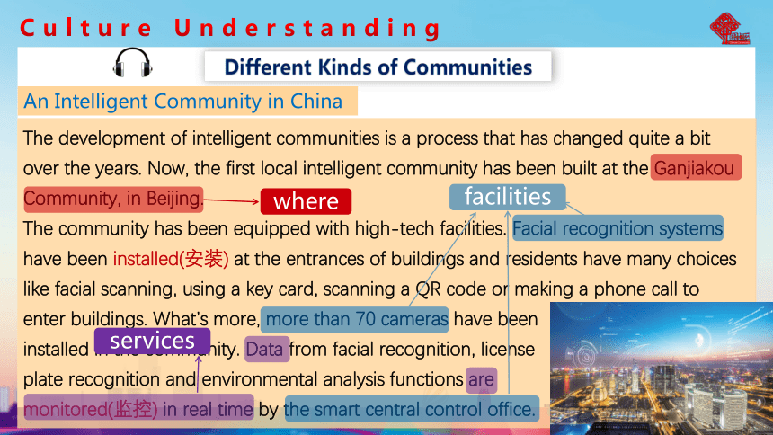 高教版（2021）  基础模块3 Unit2 Community Life Part6 课件(共20张PPT)