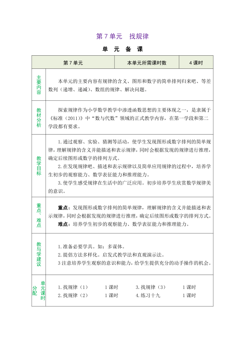 人教版一年级数学下册第七单元《找规律》 同步教案（表格式）