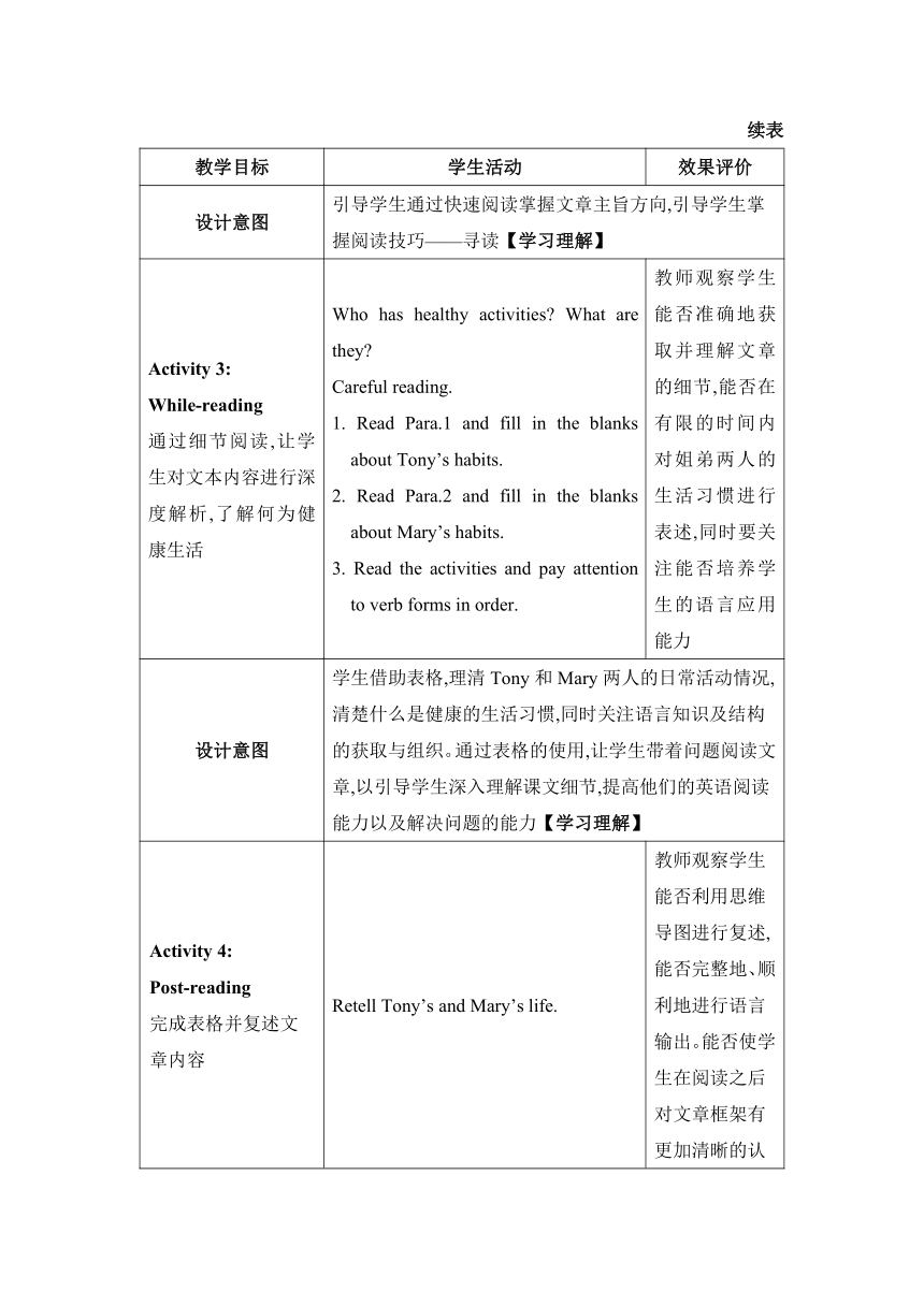 人教新目标(Go for it)版七年级下册Unit 2 What time do you go to school? Section B (2a—2e)教案（表格式）