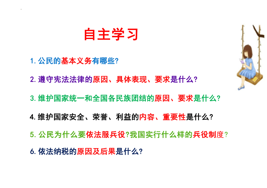 4.1 公民基本义务 课件（21张PPT）