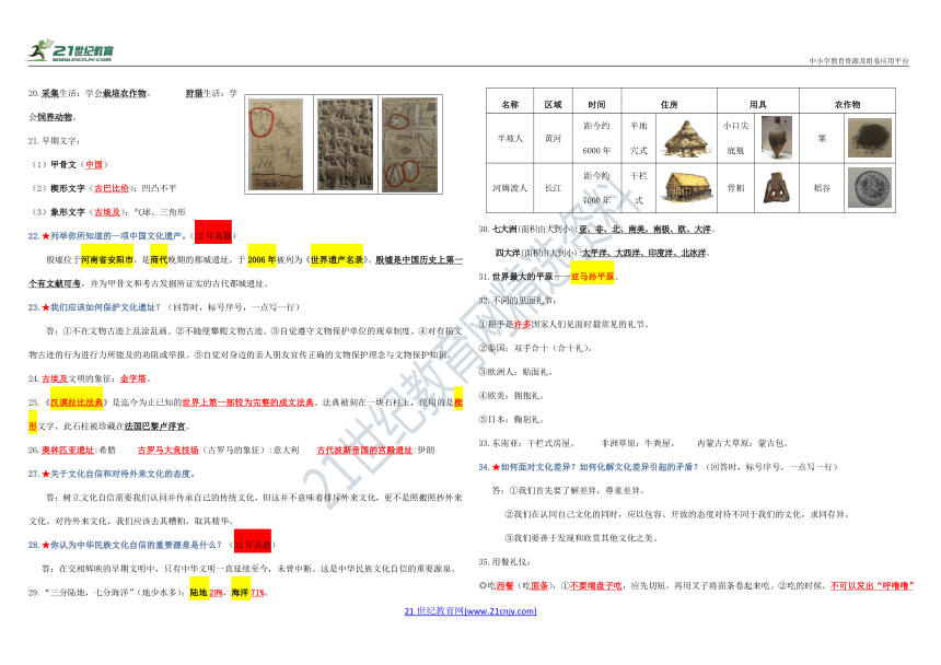 部编版六年级道德与法治下册 期末冲刺