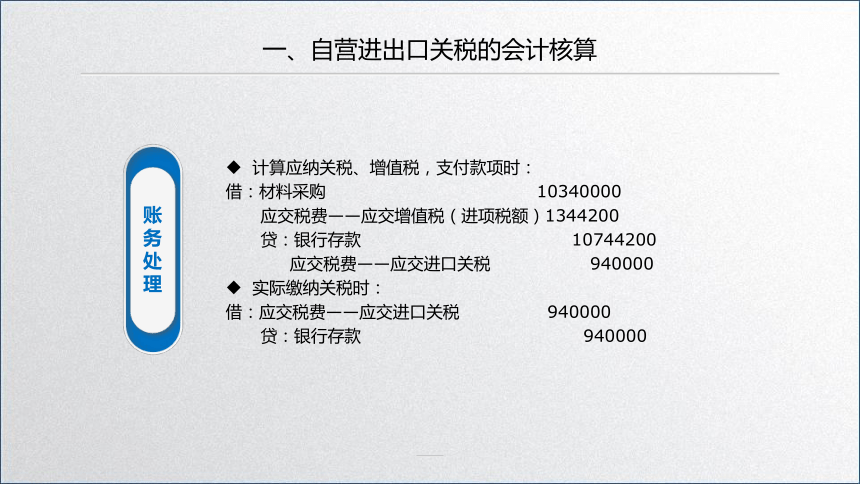 学习任务4.3 关税会计核算 课件(共15张PPT)-《税务会计》同步教学（高教版）