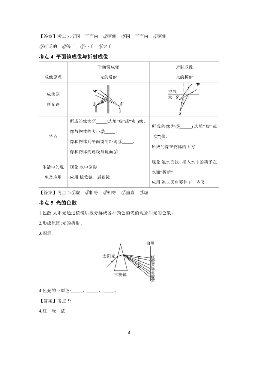 2024年中考物理一轮复习 考点精讲 学案 第2章 光现象（含答案）