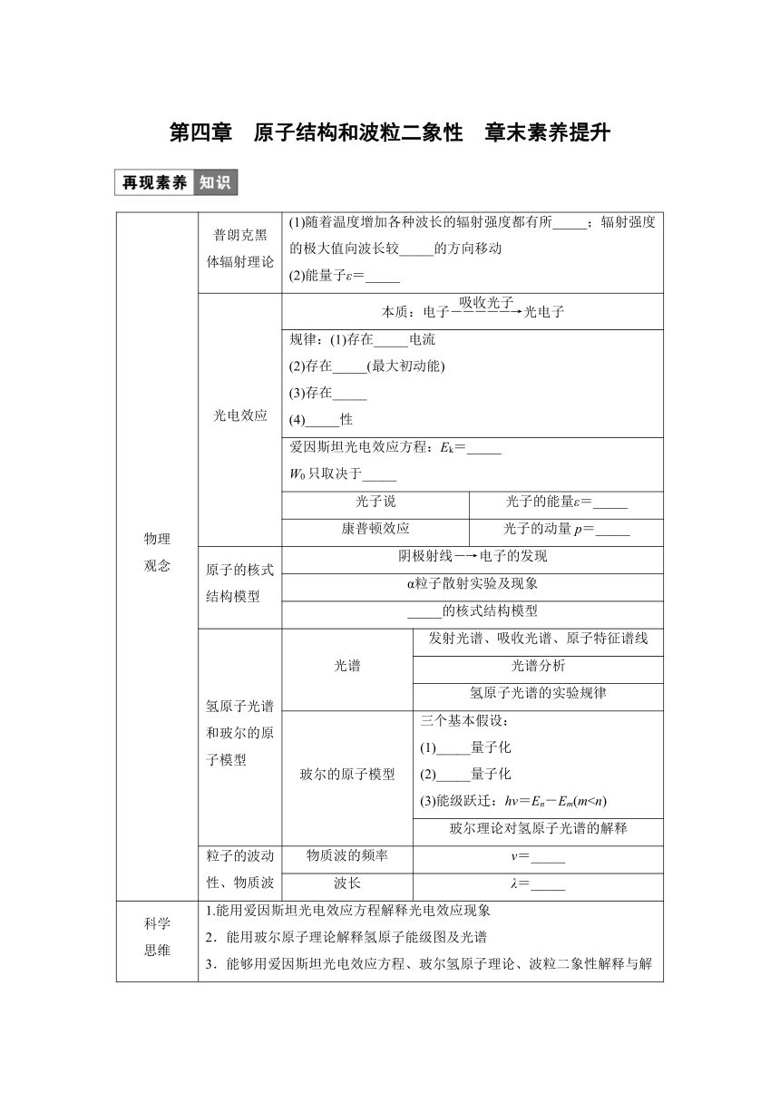 第四章　原子结构和波粒二象性　章末素养提升  学案（学生版+教师版）—2024年春高中物理人教版选择性必修三