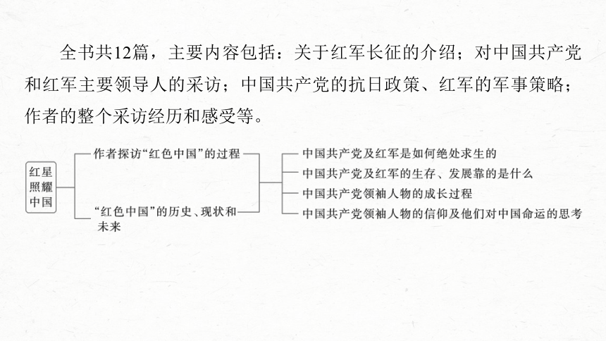 2024年中考语文一轮总复习（广东省） 名著阅读 第5部　《红星照耀中国》课件 (共28张PPT)