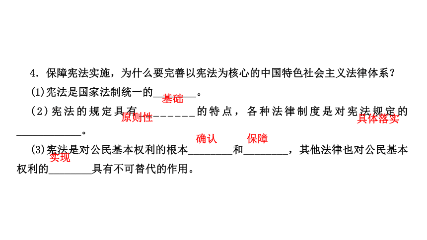 第二课保障宪法实施复习课件(共44张PPT)