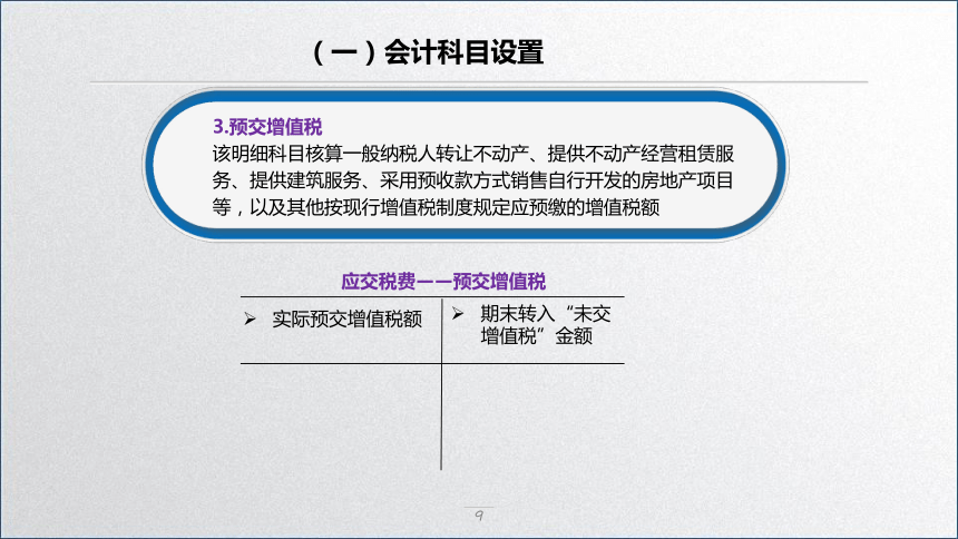 学习任务2.3   增值税会计核算1 课件(共45张PPT)-《税务会计》同步教学（高教版）