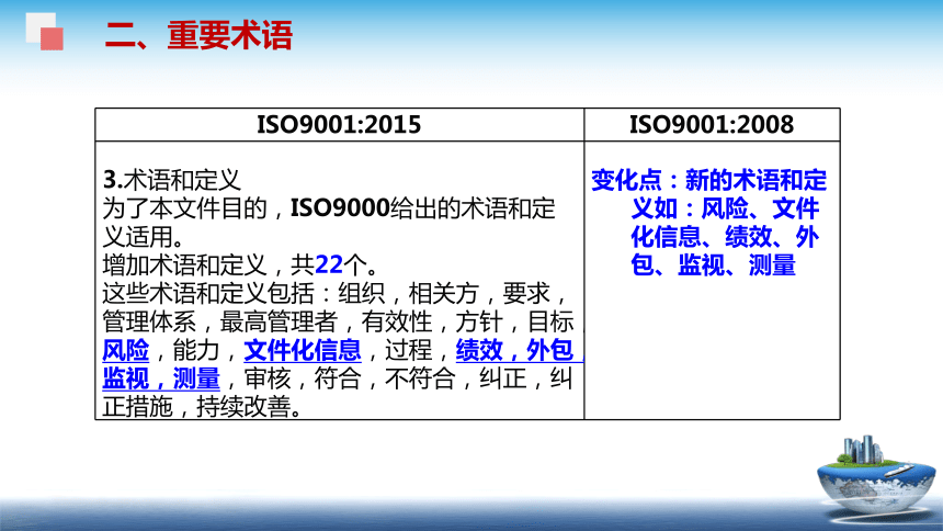 12.1 ISO9000-2015版-概述 课件(共46张PPT)- 《食品安全与控制第五版》同步教学（大连理工版）
