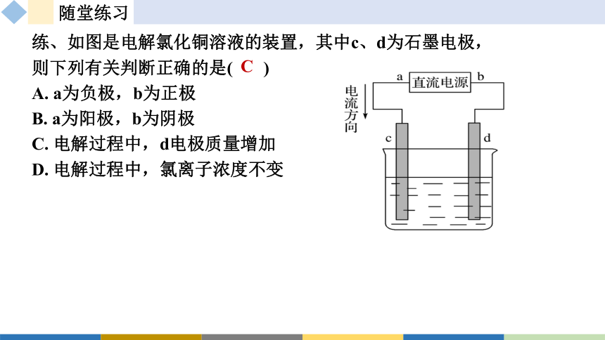 4.2电解池(共39张PPT)选择性必修1 第四章 化学反应与电能