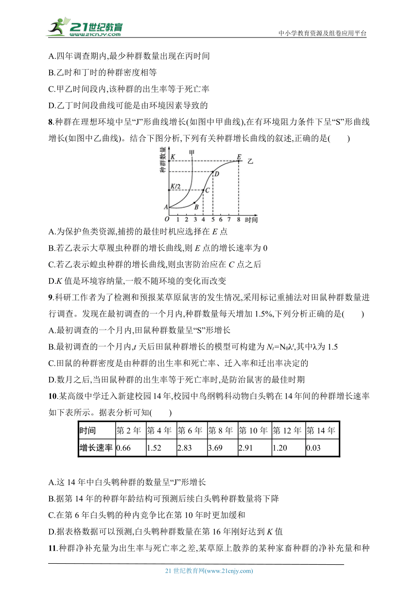 2024人教版(2019)高中生物学选择性必修2练习题--第2节　种群数量的变化（含解析）
