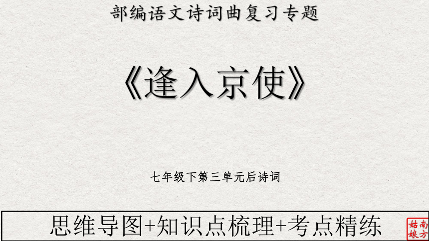 64.《逢入京使》 课件-【2024决胜中考】中考古诗九大主题“意象”复习（85首）(共16张PPT)