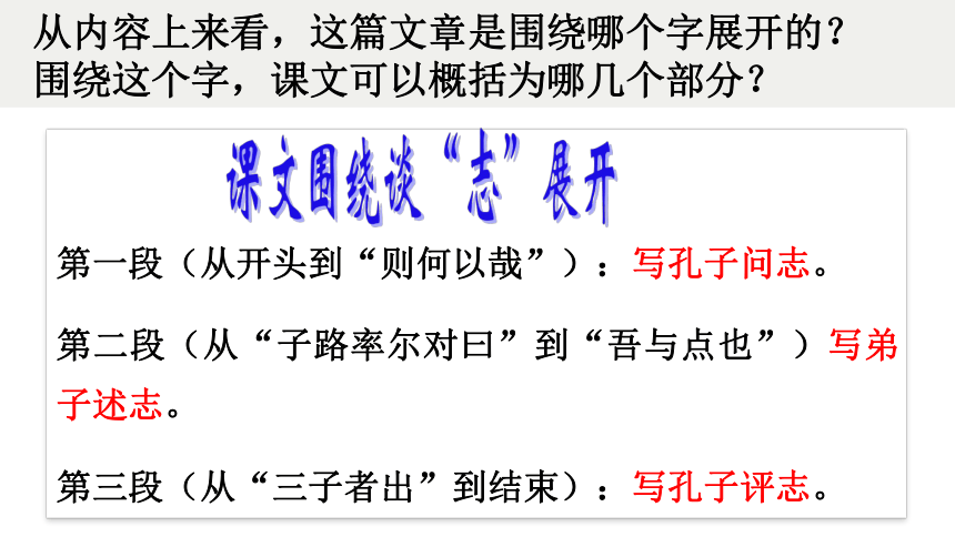 1.1《子路、曾皙、冉有、公西华侍坐》课件  （共42张PPT）2023-2024学年统编版高中语文必修下册