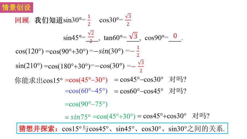 10.1.1两角和与差余弦 高一数学（苏教版2019必修第二册） 课件（共24张PPT）