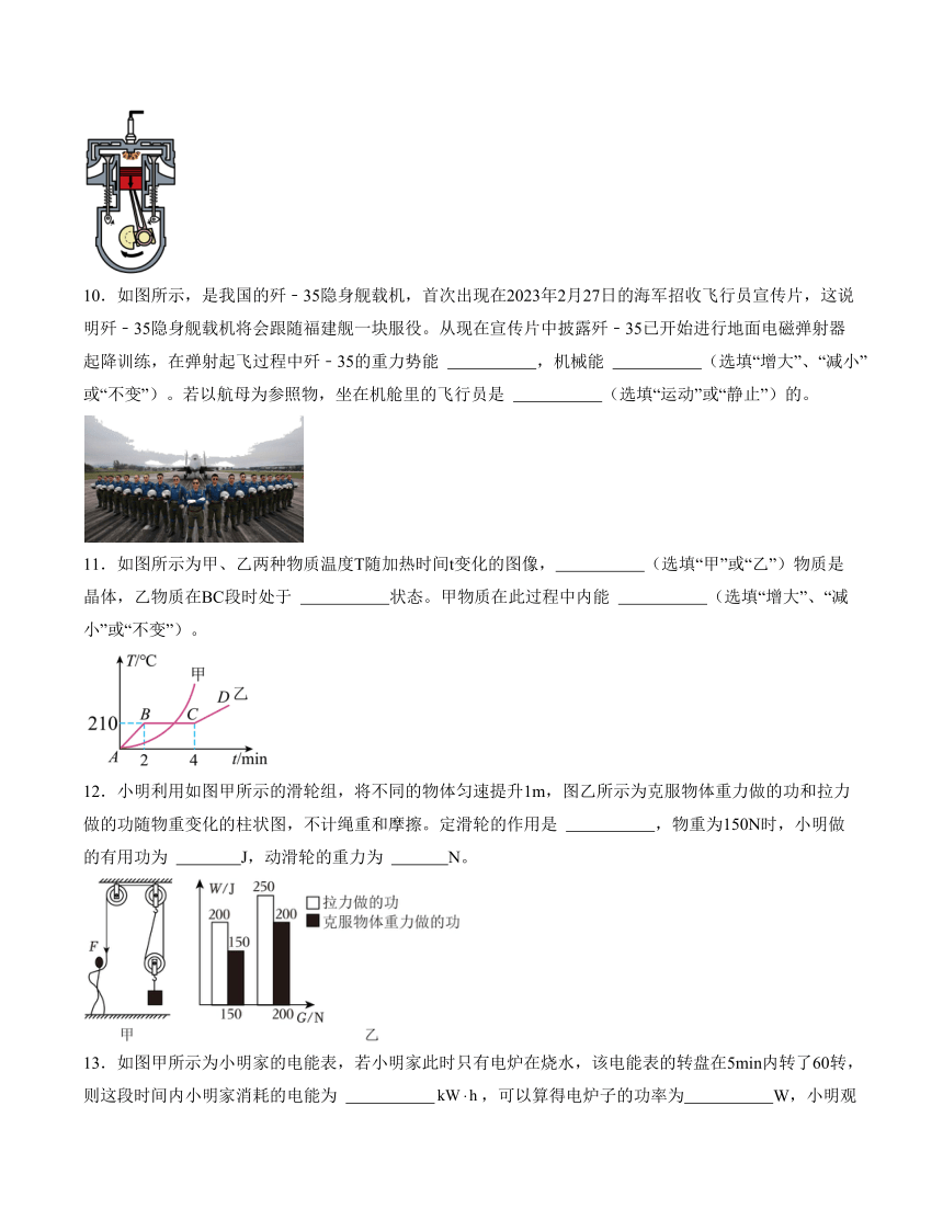 2024年物理中考全真模拟卷（广东专用)（无答案）