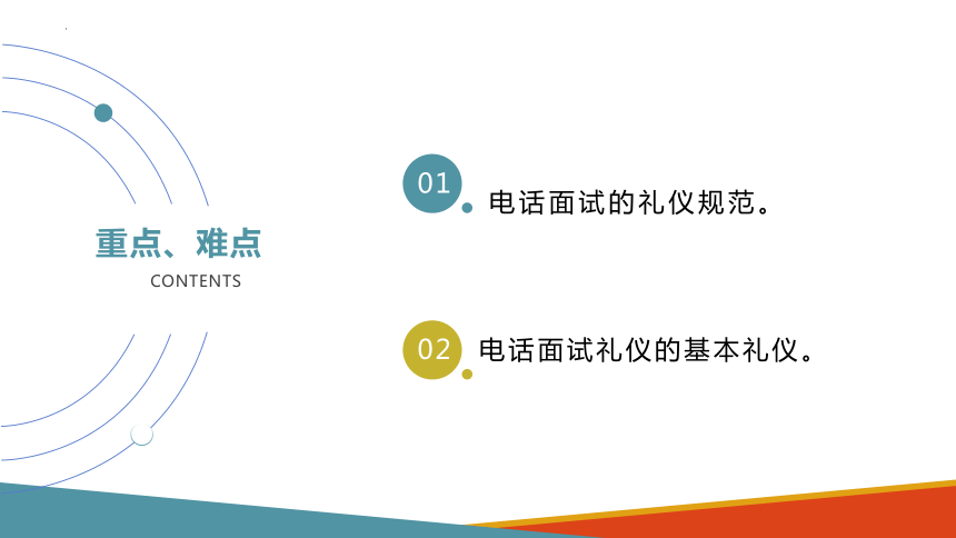 项目十二 面试礼仪 课件(共20张PPT)-《商务沟通与礼仪》同步教学（北京出版社）