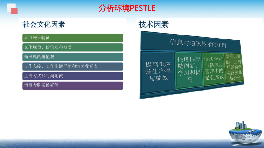 12.2 ISO9000-2015版-具体内容 课件(共65张PPT)- 《食品安全与控制第五版》同步教学（大连理工版）