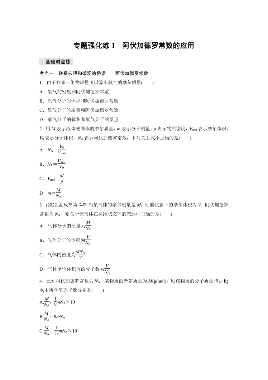 第一章　分子动理论　专题强化练1　阿伏加德罗常数的应用 课时练（含解析）-2024春高中物理选择性必修3（人教版）