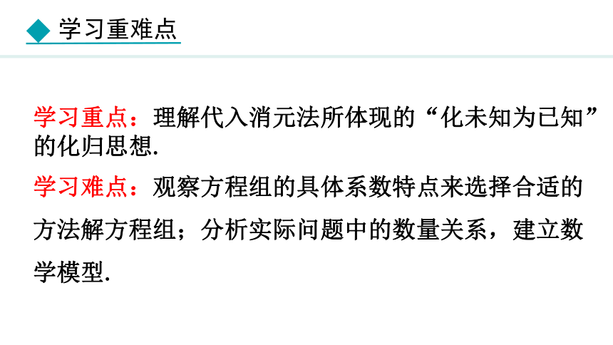 冀教版数学七年级下册6.2.2 用代入消元法解较复杂的方程组 课件（共19张PPT)