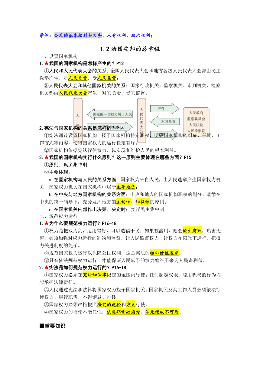 2023-2024学年统编版道德与法治八年级下册知识点提纲