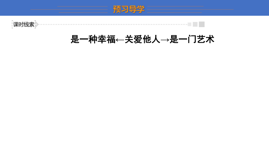 7.1 关爱他人 学案课件（25张幻灯片）   2023-2024学年初中道德与法治统编版八年级上册