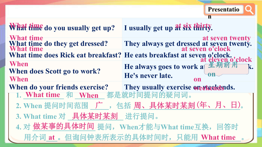 Unit 2 What time do you go to school？Section A Grammar Focus-3c 课件(共35张PPT)