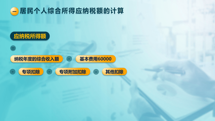 4.2居民个人综合所得计税 课件(共25张PPT)-《税法》同步教学（高教版）