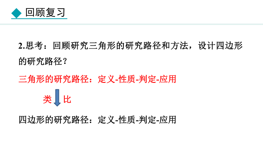 冀教版数学八年级下册22.2.1 平行四边形的判定定理1 课件（共25张PPT)