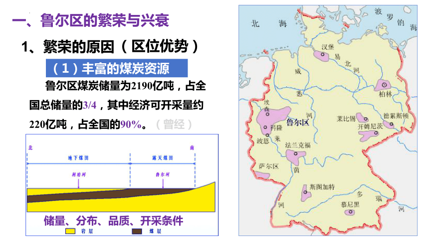 地理湘教版（2019）选择性必修2 2.3资源枯竭型地区的可持续发展（共27张ppt）课件