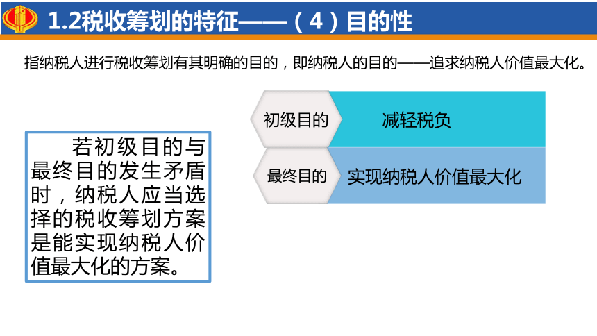 1.1概览税收筹划 课件(共47张PPT)-《税收筹划》同步教学（高教版）