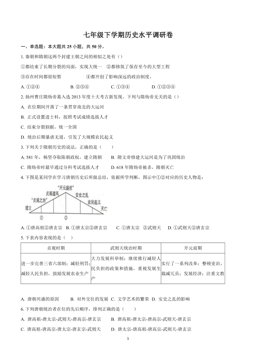 山东省聊城市东阿县重点中学2023-2024学年七年级下学期开学考历史试题（含答案）