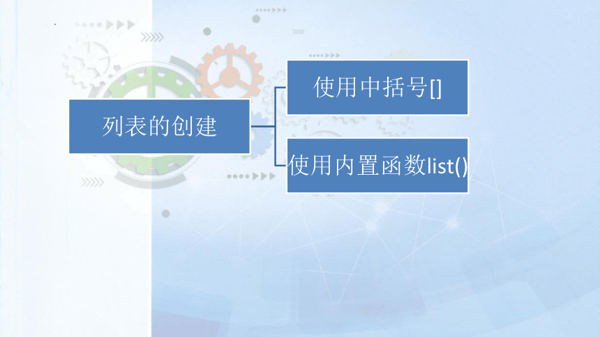 2.3 周而复始的循环 课件(共24张PPT)2023—2024学年教科版（2019）高中信息技术必修1