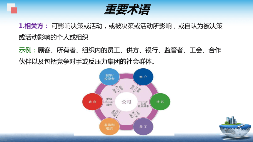 12.1 ISO9000-2015版-概述 课件(共46张PPT)- 《食品安全与控制第五版》同步教学（大连理工版）