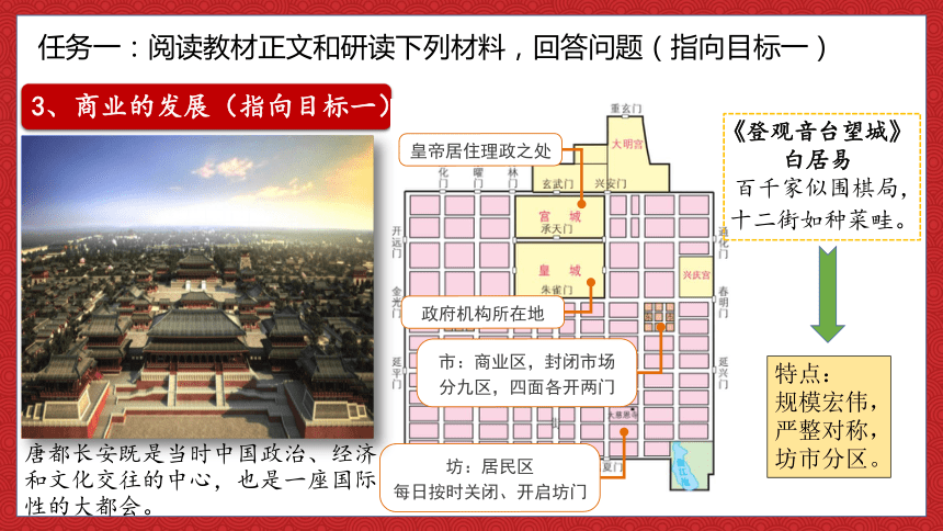 第3课盛唐气象 课件