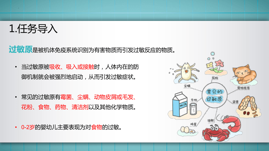 7.模块二任务4 过敏反应的应急处理与预防 课件(共40张PPT)华师大版