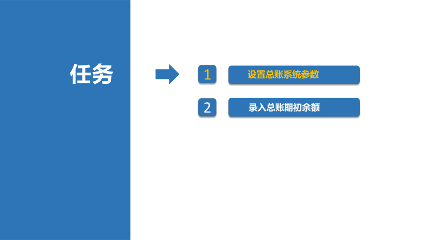 2.7总账系统初始设置 课件(共15张PPT)-《会计信息化》同步教学（北京理工大学出版社）